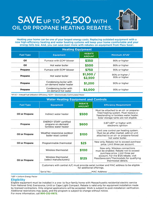 Rebate For Oil Heating